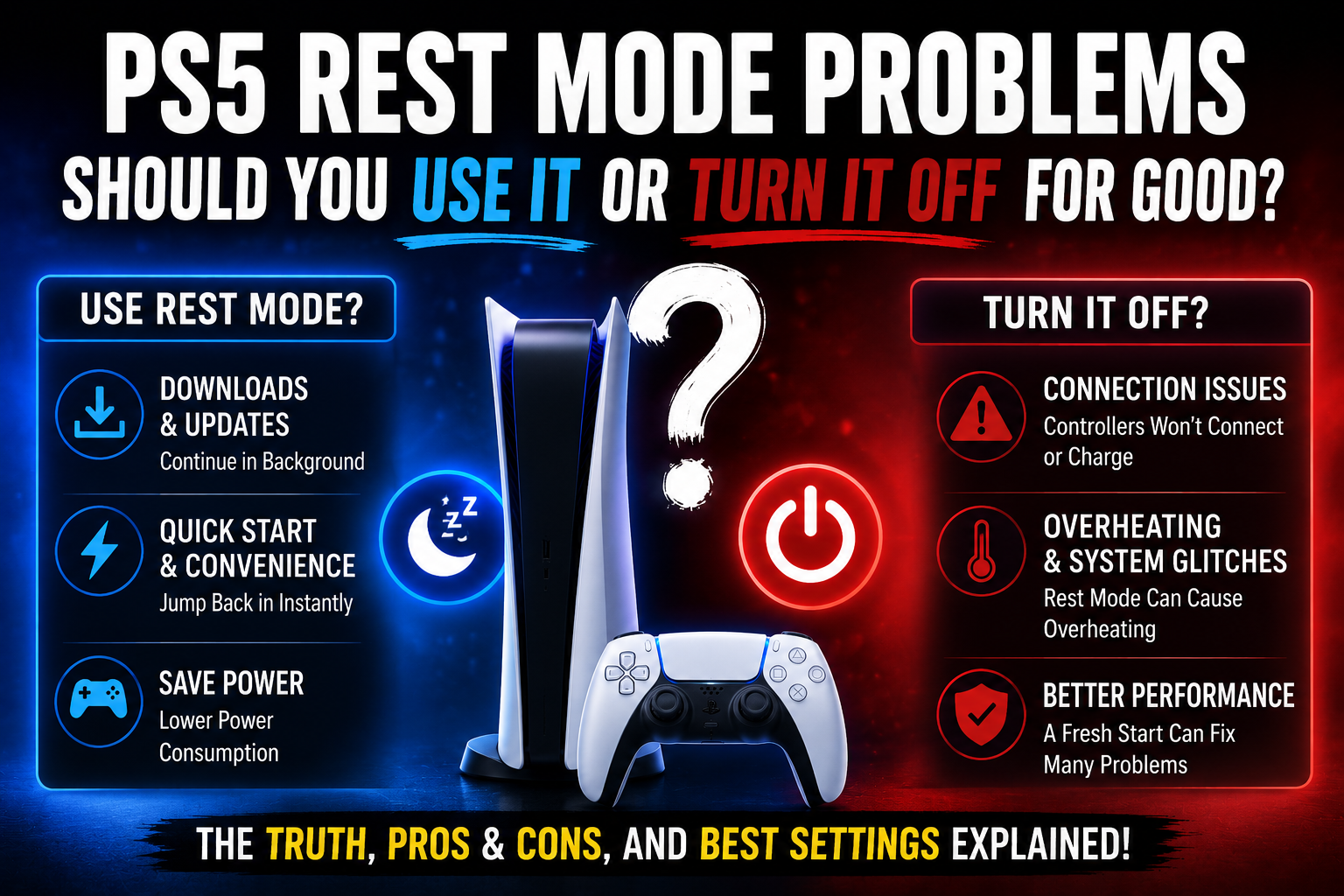 PS5 Rest Mode Problems